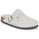 Τσόκαρα Birkenstock Boston Shearling LEVE Antique White LAF